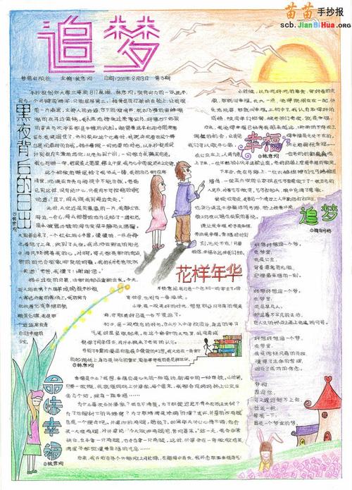 青春梦手抄报图片