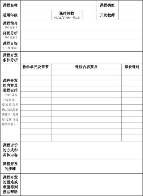 未开设校本课程纲要模板:课程开发方案申请表