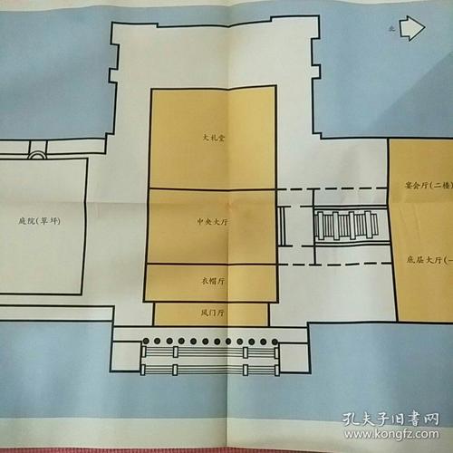 人民大会堂全景平面图人民大会堂结构平面图故宫博物院路线图简图故宫