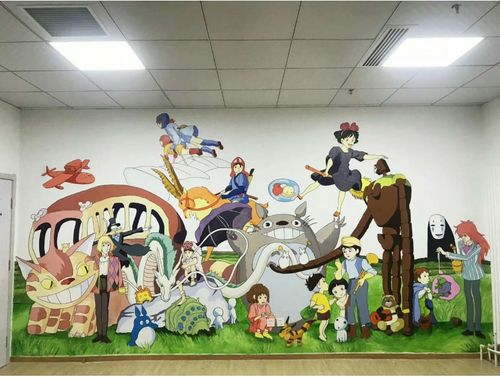 大教室(活动室)主墙,宫崎骏动漫经典形象合集