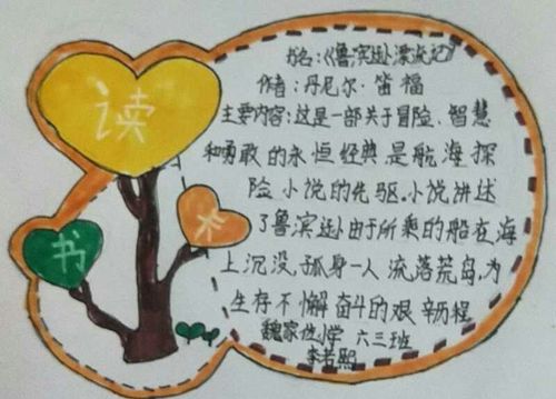 "小小读书卡,浓浓书卷香"— ――魏家佐小学读书摘抄卡展示交流活动