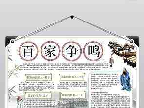 关于先秦诸子的手抄报 关于兔子的手抄报