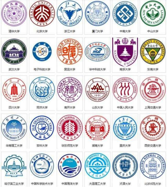 部分985学校校徽