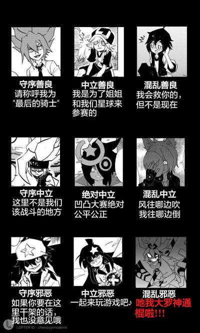 【凹凸世界】 立场