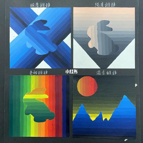 明度推移,纯度推移,色相推移,综合推移