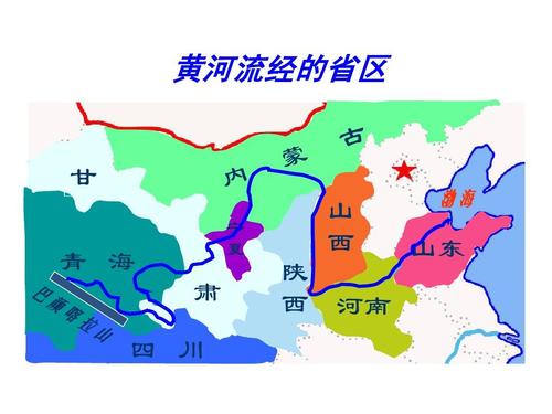 黄河流经的省区 甘 青 海 宁 夏 山 西 陕 西 河南 渤海 山东 肃 四