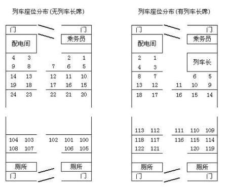 z601火车座位图 z601火车03车06a靠窗吗?谢谢