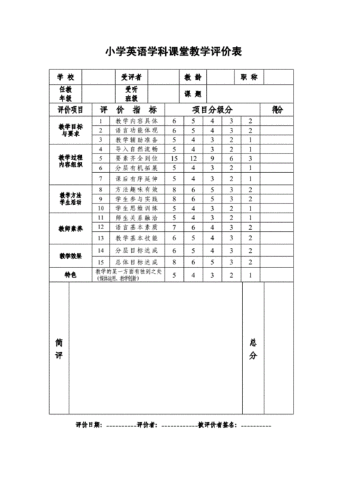 小学英语学科课堂教学评价表.doc 1页