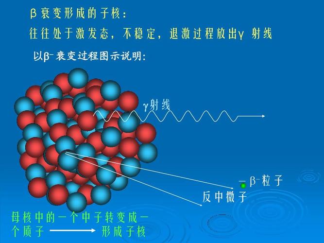 第2章 原子核的放射性与衰变-2ppt