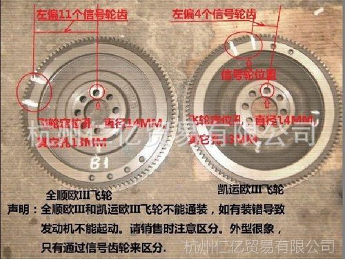 厂家直销江铃凯运全顺欧3三jx493zlq3飞轮货车起动齿轮配件批发