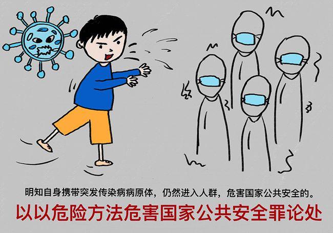 以危险方法危害公共安全罪是怎么量刑处罚的?