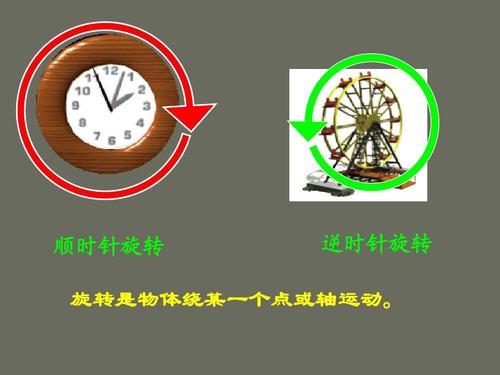 顺时针旋转 逆时针旋转 旋转是物体绕某一个点或轴运动.