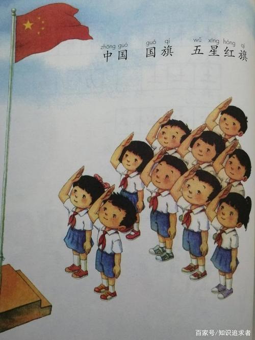 同学们,你们参加过升旗仪式吗?你们知道国歌义勇军进行曲吗?