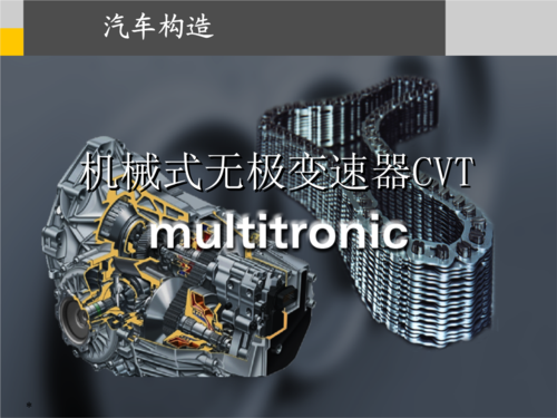 机械式无级变速器cvt精编.ppt