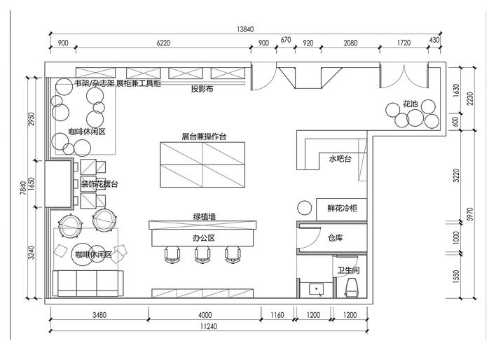 星球与花店