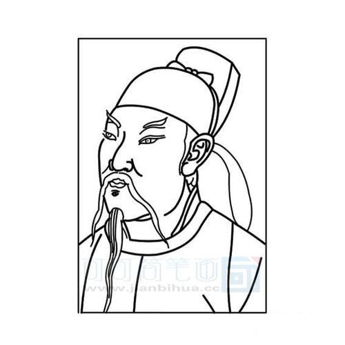 李白头像简笔画古装人物