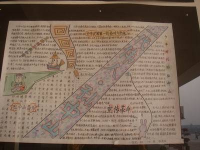 有关于亚洲风情的手抄报 异国风情手抄报