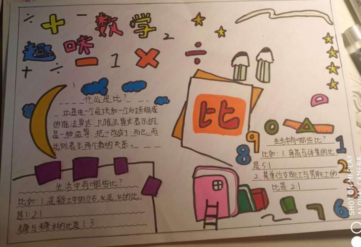 停课不停学,实小在行动(三十三):六年级数学 "生活中的比"主题活动