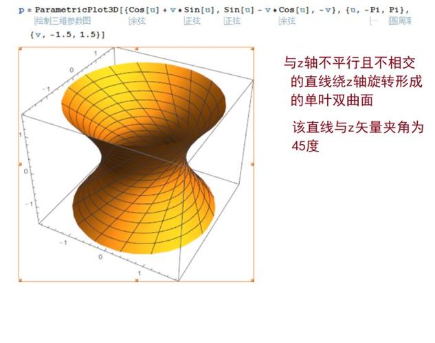 mathematica的使用(5)