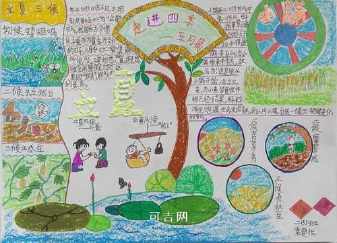 农忙时节帮忙的手抄报 手抄报模板大全