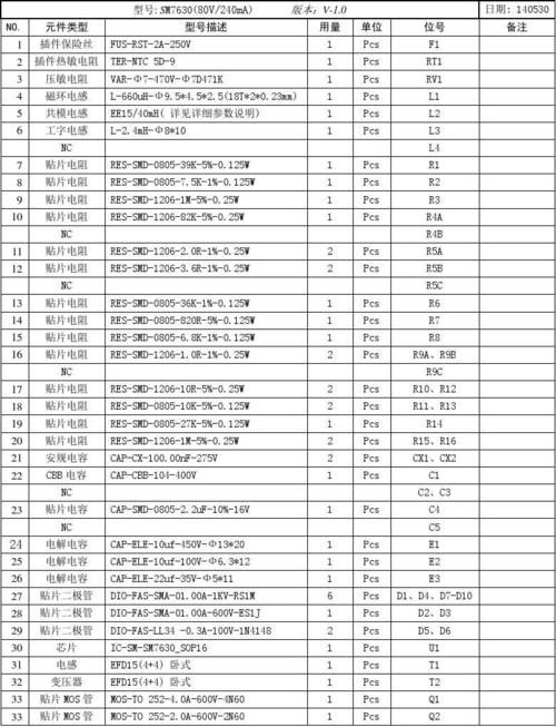 sm7630恒流驱动芯片80v240ma bom及变压器参数