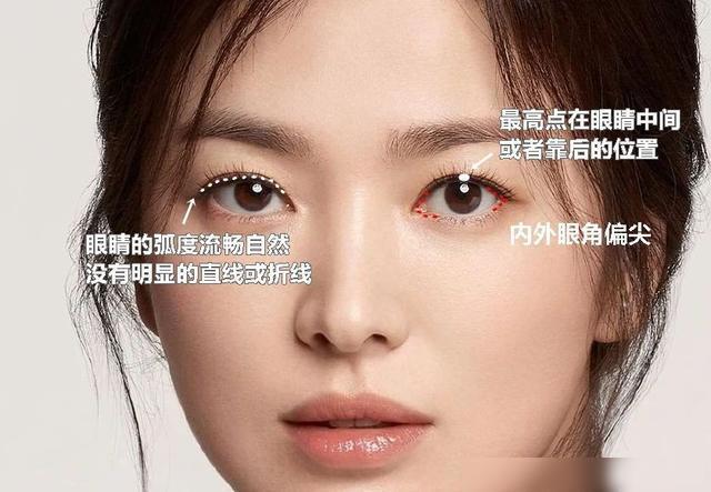 张雨绮美上热搜不是没理由,魅惑眼神一眼勾魂,女生看了都心动