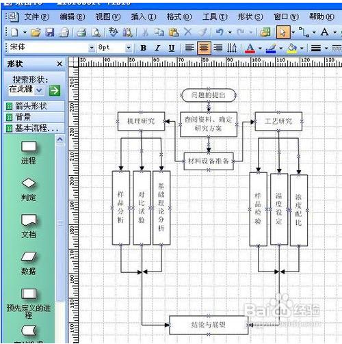 用visio 画流程图 的问题