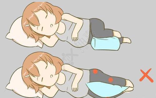 怀孕中期正确睡姿示意图
