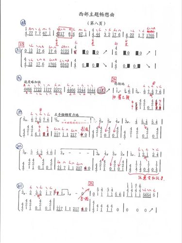 西部主题畅想曲古筝笔记_古筝_娱乐_音乐_音乐其他