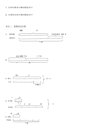 人教版本小学三年级的数学上册的列式计算,看图列式计算专项练习.