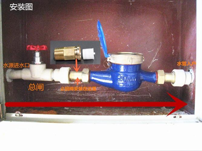 全铜国标旋翼式高水表滴水止回阀家用数字冷水水表