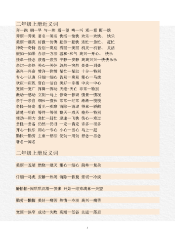 2年级上册近义词,反义词.docx