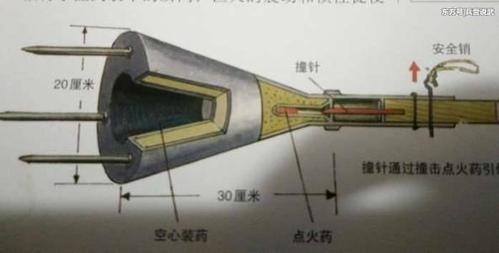 二战昭和男儿的反坦克"马桶撅"——日本四式反战车刺雷