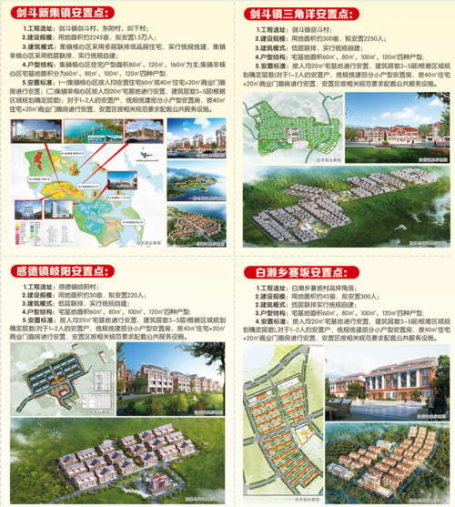 泉州白濑水利枢纽工程安溪移民安置点介绍