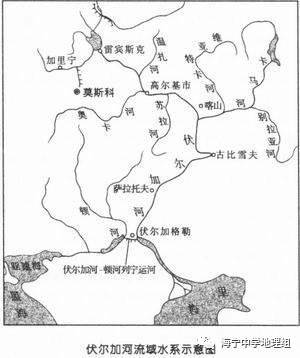 【地理常识】(010)世界上最长的内流河——伏尔加河
