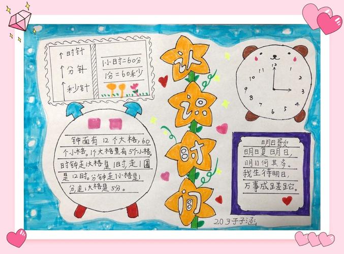 认识时间,再利用好时间,下面是小朋友们自学《时,分,秒》制作的手抄报