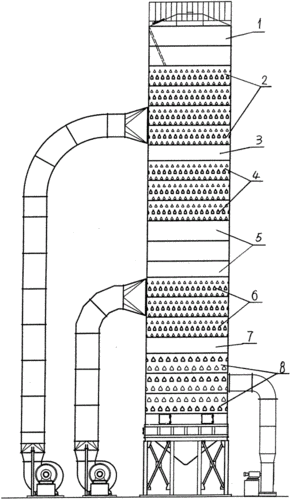 玉米大缓苏烘干塔制造技术