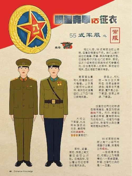 中国人民解放军55式军服介绍上