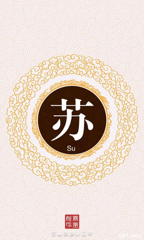 总人口611万苏姓姓氏,看看它的10个姓氏头像,还可以吧!