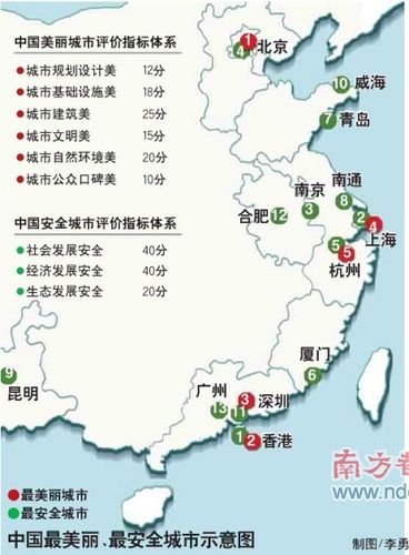中国最美城市深圳no.