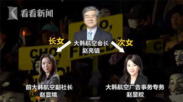 跋扈女儿引众怒 大韩航空会长被要求辞职