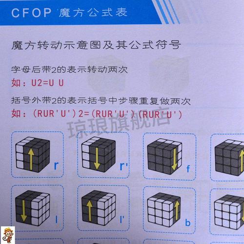 三阶魔方公式书速拧盲拧练习训练三阶魔方公式教程书说明图口诀全套二