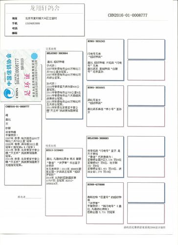 龙翔轩 - 中信网铭鸽展厅 www.ag188.com
