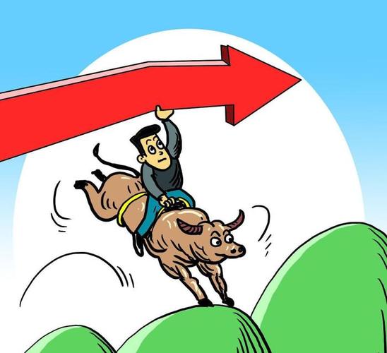 中金在线财经号