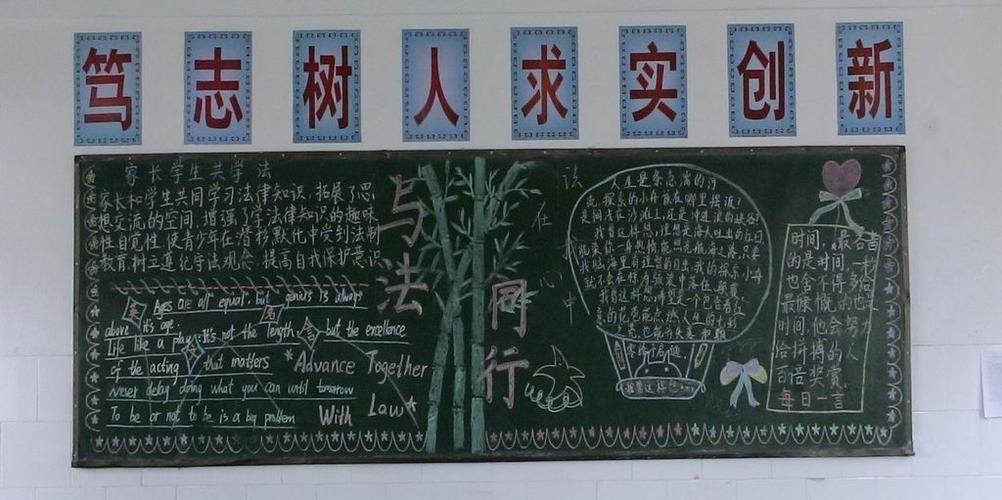 高中生五五普法黑板报作品展示共22张