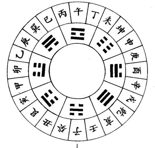 子,丑,寅,卯,辰,巳,午,未,申,酉,戌,亥的总称.中国古代拿它和天干