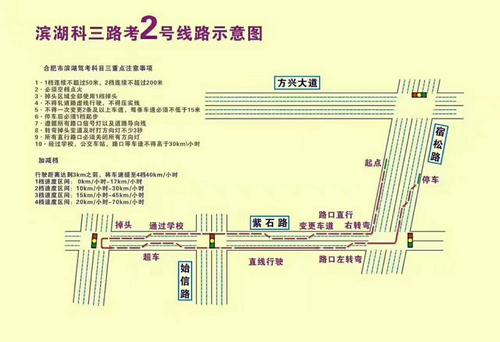新亚科目三,经开科目三高清线路图