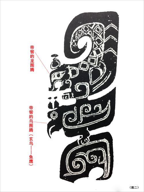 下面选择一些具有代表性的图案纹饰加以说明