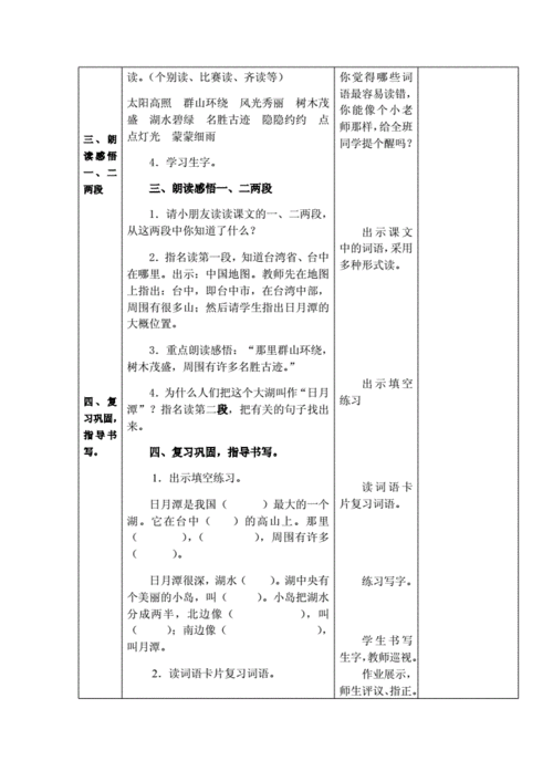 2019年日月潭 教学设计板书.docx