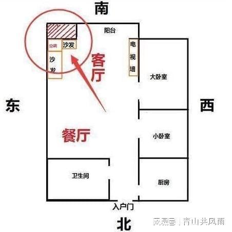 财位|玄关|家居风水|厨房_网易